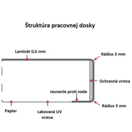 Arbeitsplatte EGGER Eiche Casella Natur / H1385
