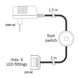 LED Trafo (Netzadapter) 12V MINI / mit Ausgangssteckern und Fußschalter