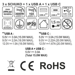Ausklappbare Steckdose AMBIENTE SCHUKO 3x230V + USB A-C / Schwarz matt