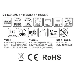 Ausziehbare Steckdose AVION SCHUKO 2x230V + USB A-C und induktives Laden / Schwarz matt